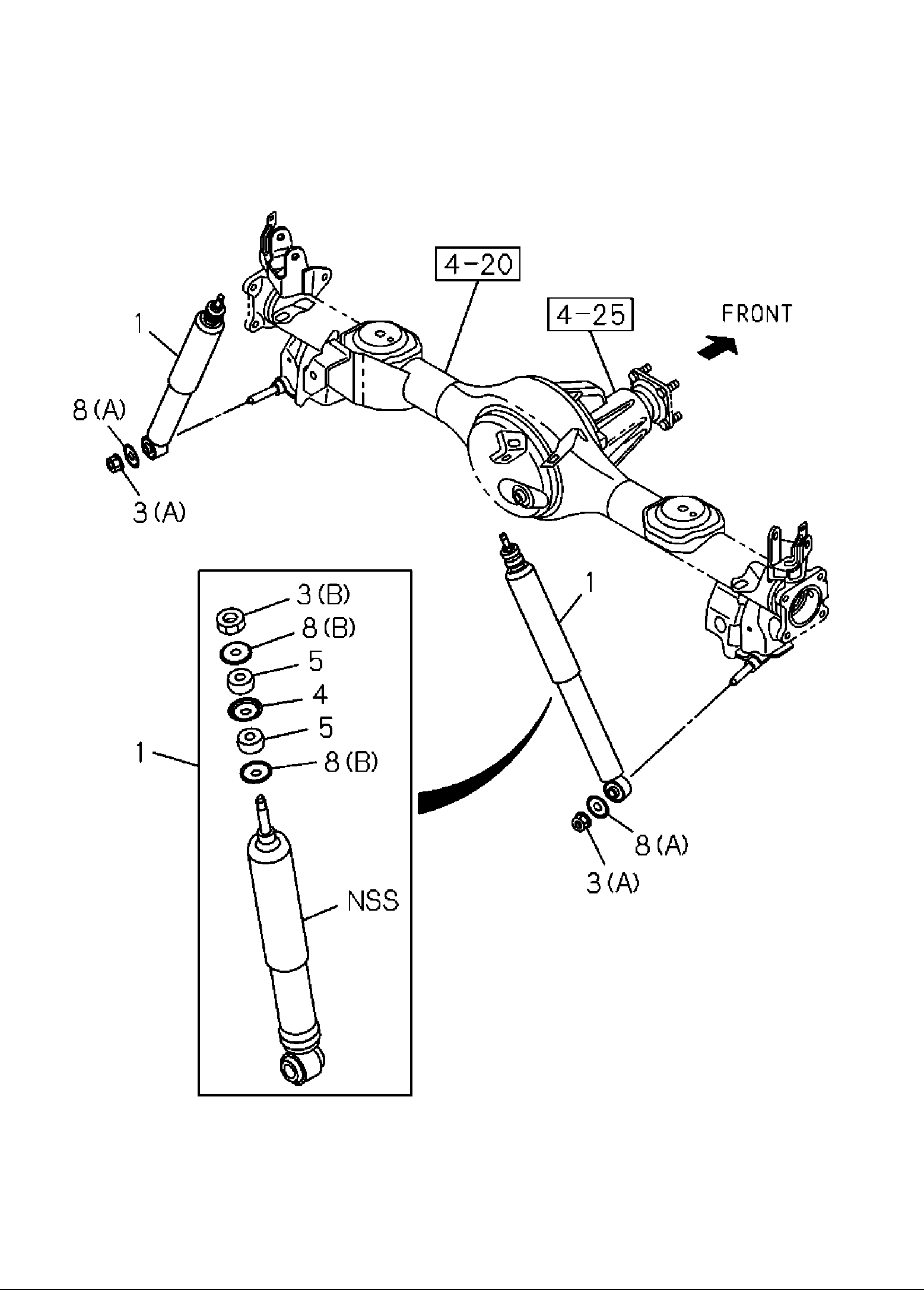 Partial Engine